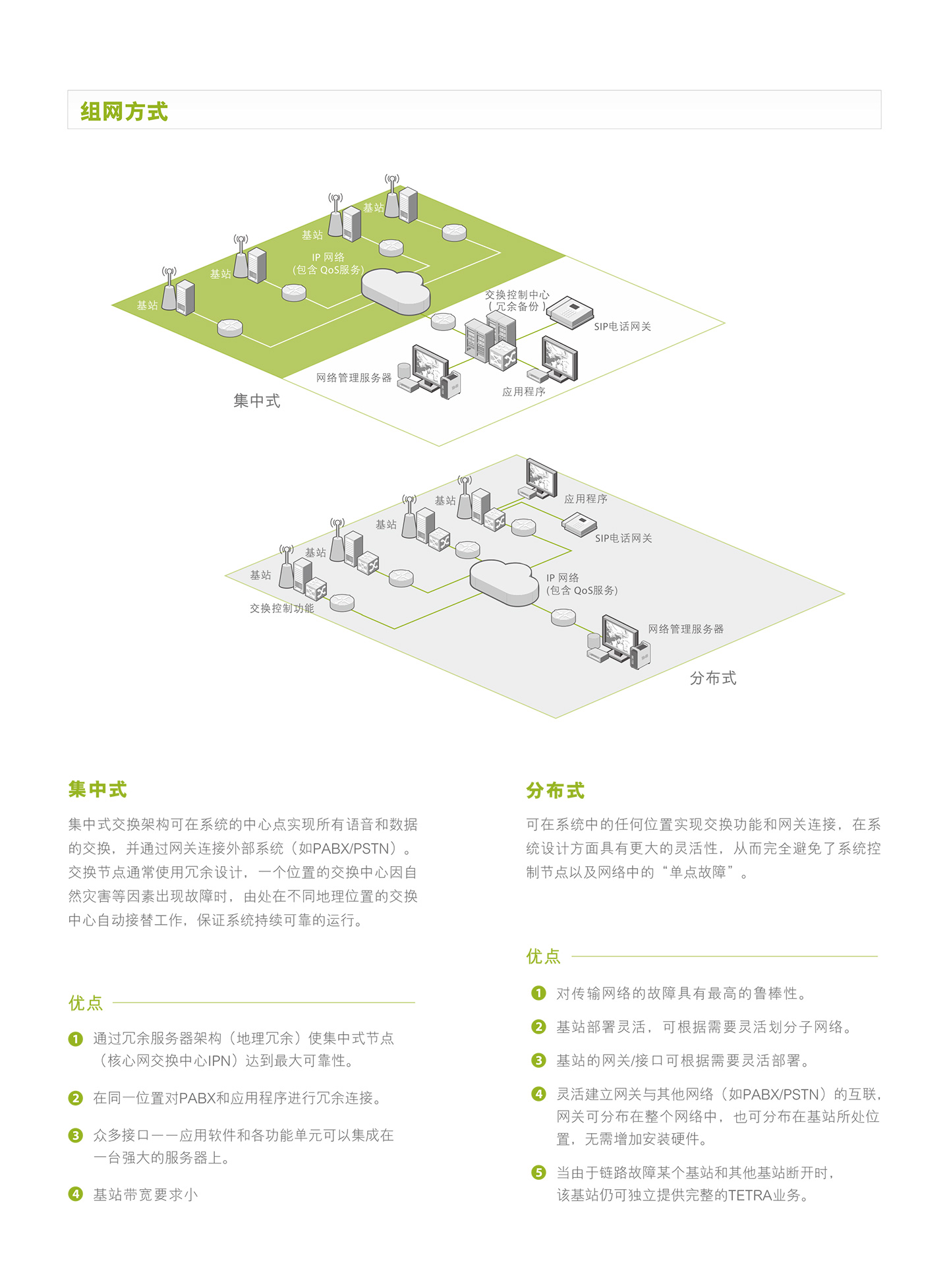 轨道交通通讯解决方案