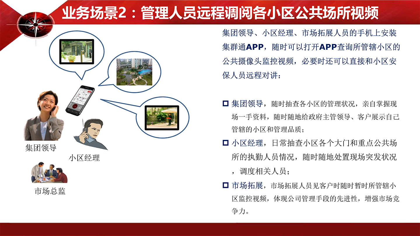 物业集团通讯解决方案